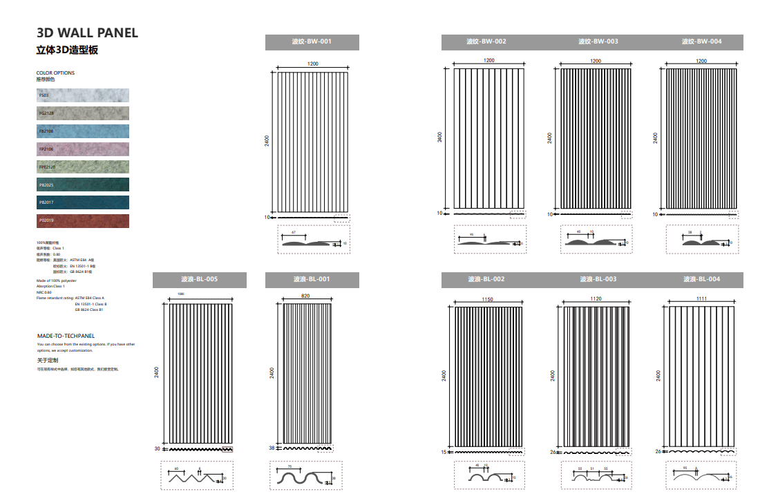 wall panel wall panel