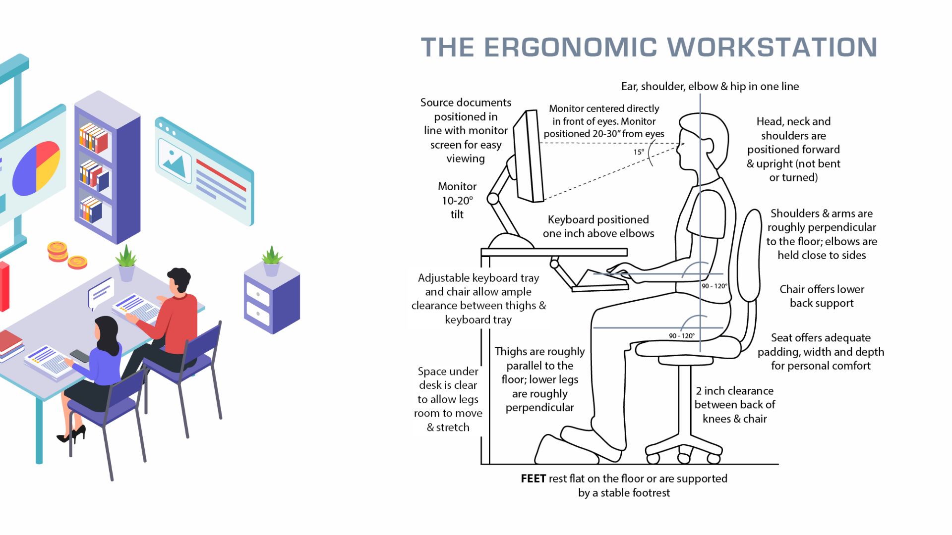 ergonomic workstation figure