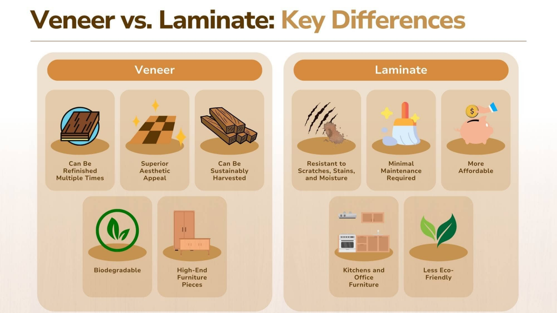 veneer-vs.-laminate-key-differences