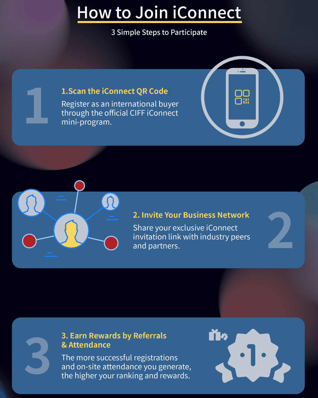 How to join iconnect